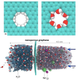 Illustration for article titled Making Saltwater Drinkable Is Graphene's Latest Miracle